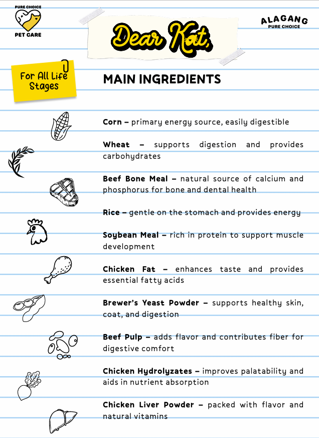 Dear Kat Dry Cat Food 20kg