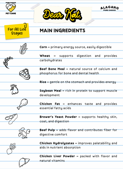 Dear Kat Dry Cat Food 20kg