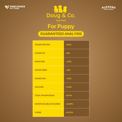 Doug & Co. Dry Dog Food Adult/ Puppy Lamb and Beef 20kg