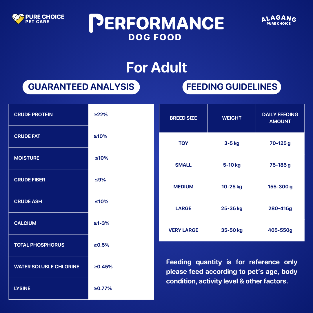Performance Dry Dog Food Adult/Puppy Lamb, Beef, and Vegetables 7kg