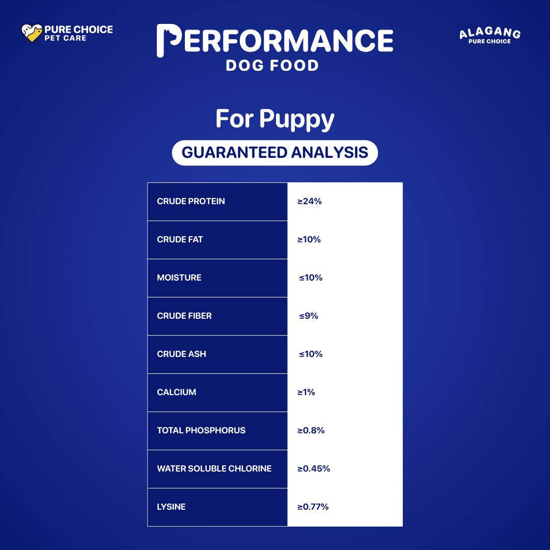 Performance Dry Dog Food Adult/Puppy Lamb, Beef, and Vegetables 7kg