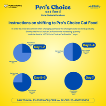 Pro's Choice Dry Cat Food for All life Stage Tuna and Sardines, Ocean Fish Flavor  22.7Kg