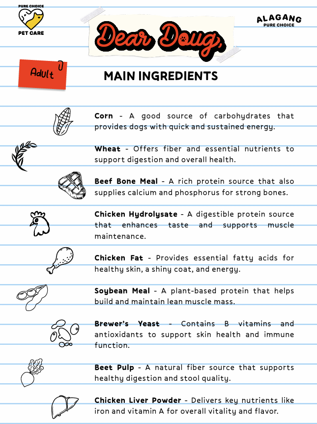 Dear Doug Dry Dog Food 20kg