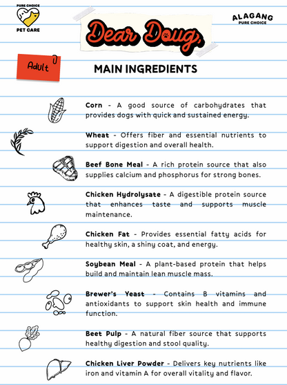 Dear Doug Dry Dog Food 20kg